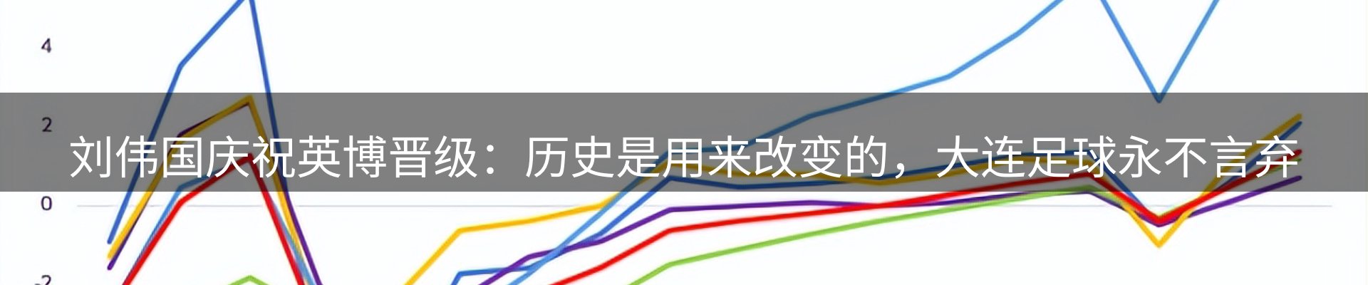 资讯荟萃